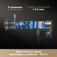 Пылесос Dreame R20 CE VRV60F (евровилка, серый)