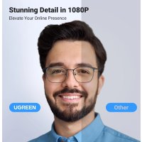 Веб-камера Ugreen CM678 75326