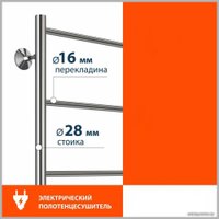 Полотенцесушитель Stelmix ЭПС П4 400x600