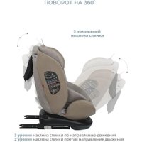 Детское автокресло Indigo Aero Isofix ST-3 (бежевый лен)