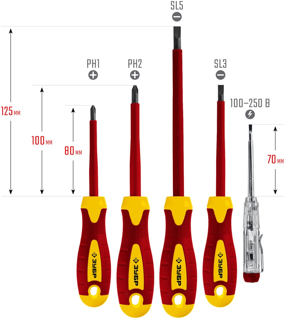 

Набор отверток Зубр Профи Электрик 25265 (5 предметов)