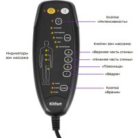 Массажная накидка на сиденье Kitfort KT-2990 в Пинске