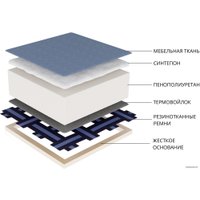 Диван Лига диванов Линдос (микровельвет, черный)