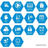 Терморегулятор Tech ST-2801