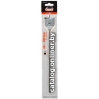 Сверло Gepard GP0416-40