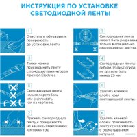 Готовый комплект светодиодной ленты Apeyron 10-67