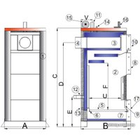 Отопительный котел TIS Plus DR 27