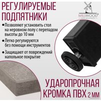 Кухонный стол Millwood Сеул Л 100x60x75 (бетон/металл черный)