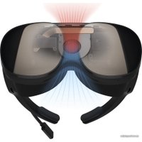 Очки виртуальной реальности для смартфона HTC Vive Flow