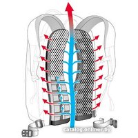 Городской рюкзак Deuter Ypsilon 80223-2012 (Kiwi Check)