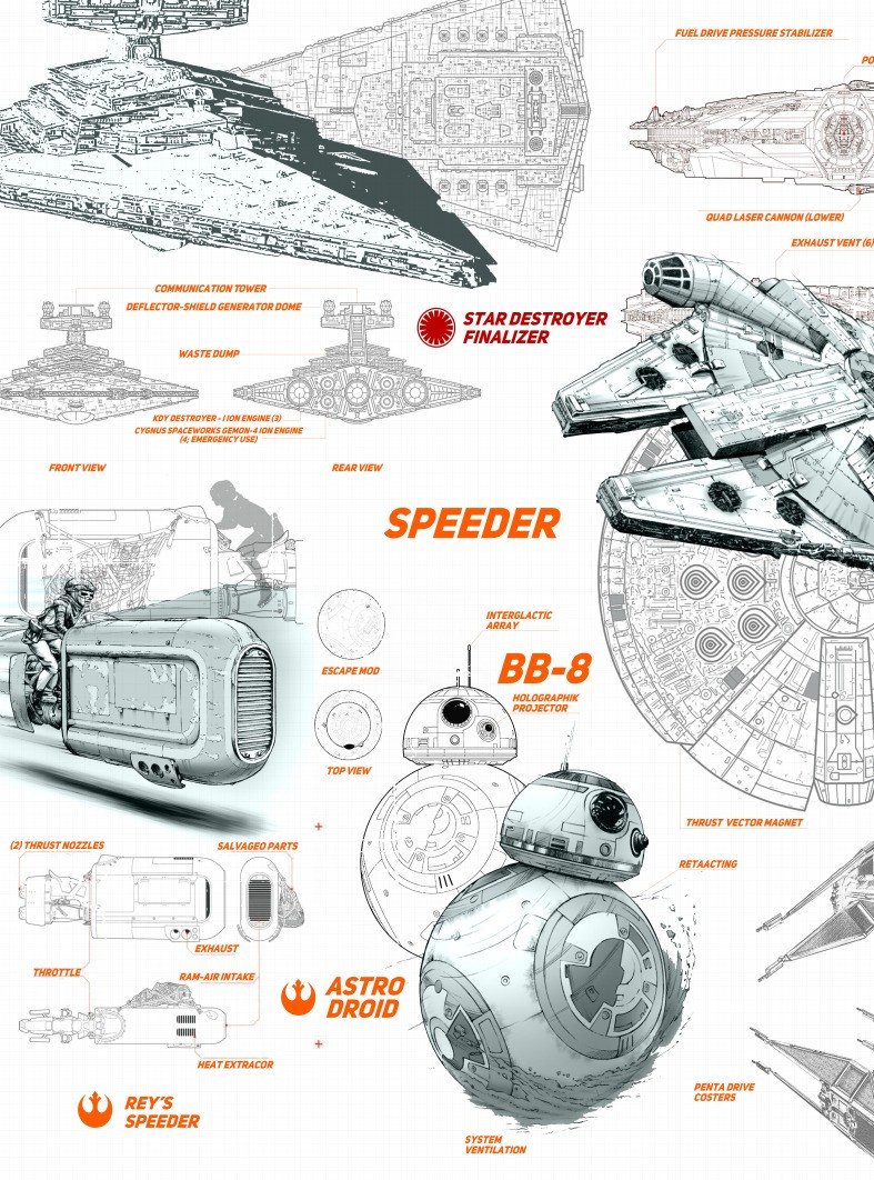 

Фотообои ФабрикаФресок Звездные войны Star Wars Корабли 962270 (200x270)