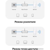 Усилитель Wi-Fi Mercusys ME70X