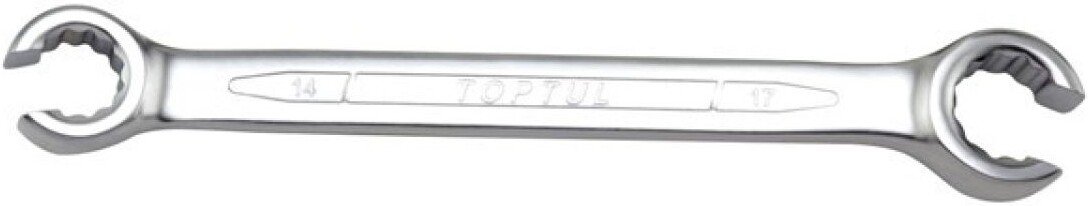 

Ключ Toptul AEEA3641