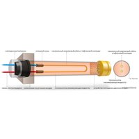 Водно-электрический Enerpia DW-H060