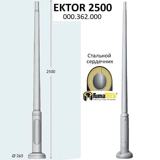 

Фонарный столб Fumagalli Ektor 000.362.000.L0