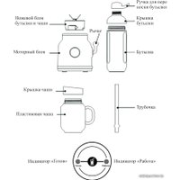 Стационарный блендер Kitfort KT-1375-2 (голубой)