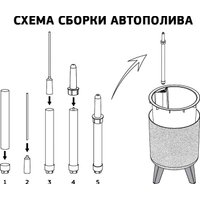 Кашпо Idea Флориан с автополивом М3159 (белый ротанг)