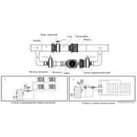 Циркуляционный насос Maxpump UPS 25/8-180