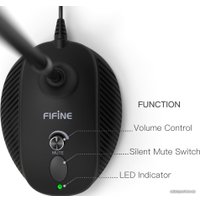 Проводной микрофон FIFINE K052