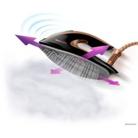 Утюг Philips GC9685/80