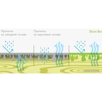 Антисептик Elcon Bio (орегон, 2.7 л)