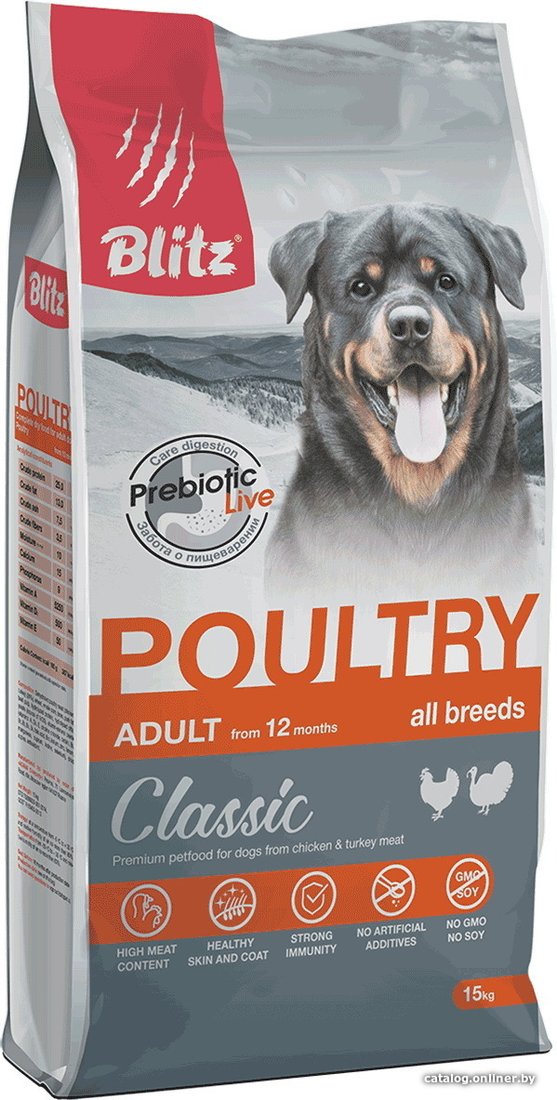 Сухой корм для собак Blitz Classic Adult All Breeds Poultry (с домашней птицей для всех взрослых пород) 15 кг