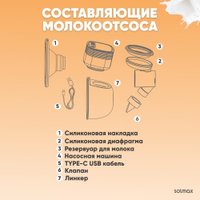 Электрический молокоотсос Solmax&Kids HP99192 (белый)