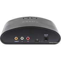 Игровая приставка Magistr Titan 2 (400 игр)