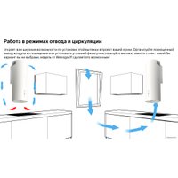 Кухонная вытяжка Weissgauff Gracia WH