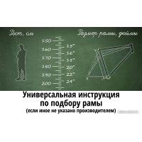 Велосипед AIST Avenue 1.0 26 2023 (белый/бирюзовый)