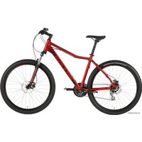 Велосипед Kellys Vanity 50 (2019)