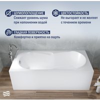 Ванна Lauter Celeste 170x75 21060075