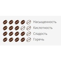 Кофе 9BAR 100% арабика Перу 1 кг)