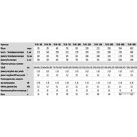 Бойлер косвенного нагрева S-Tank ТА90-750