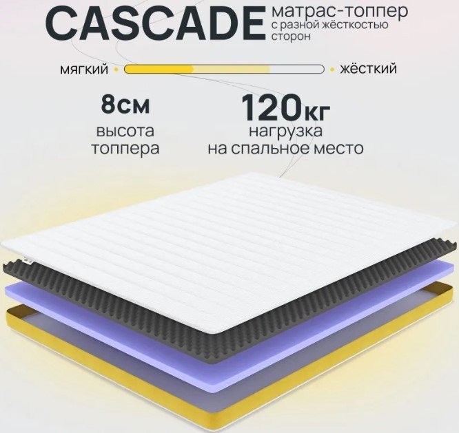 

Ортопедический наматрасник Darwin Cascade 80x200