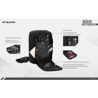 Слинг Nitecore NEB30 (черный) в Лиде