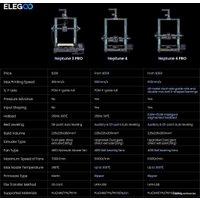 FDM принтер Elegoo Neptune 3 Pro