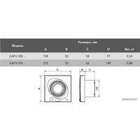 Осевой вентилятор Electrolux Move EAFV-100 (датчик движения)