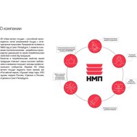 Казан Нева металл посуда (НМП) НС0890п