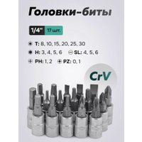 Универсальный набор инструментов FORSandTUNE 4821-5 (64658)