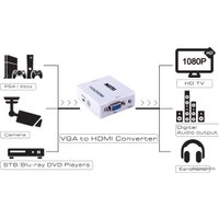 Адаптер Greenconnect Russia GL-v122