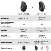 Мышь Logitech MX Anywhere 3 (светло-серый)