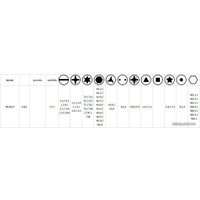 Набор трещотка с головками и битами Jakemy JM-8127 (53 предмета)