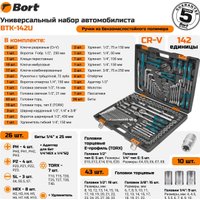 Набор домашнего мастера Bort BTK-142U (142 предмета)