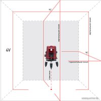 Лазерный нивелир ADA Instruments 3D Liner 4V