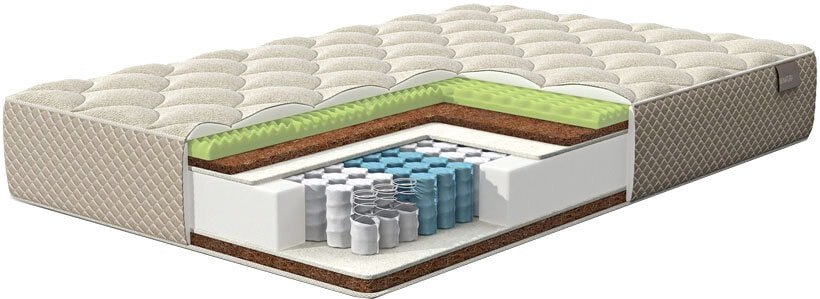 

Матрас Natura Vera Ecowood Aloe Mix 140x200