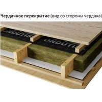 Ветро-влагозащита Onduline Ondutiss Smart А (70 м2)