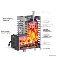 Банная печь Везувий Aston 16 Inox в Гродно