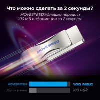 USB Flash Move Speed LingSu 64GB YSULSP-64G3S