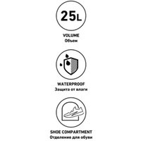 Спортивная сумка Jogel Division Small Bag JD4BA0221.Z4 (темно-синий)